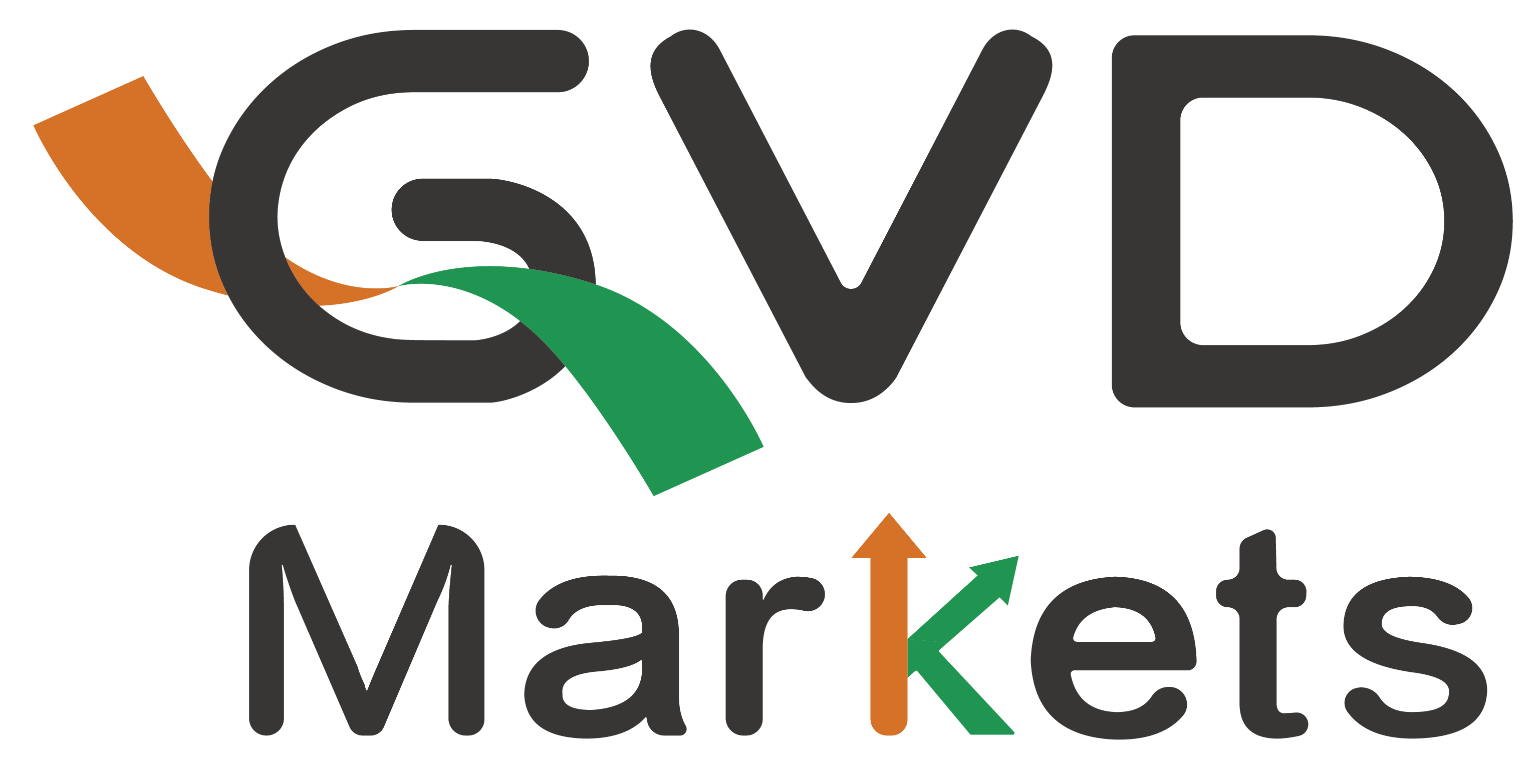 GVD Markets